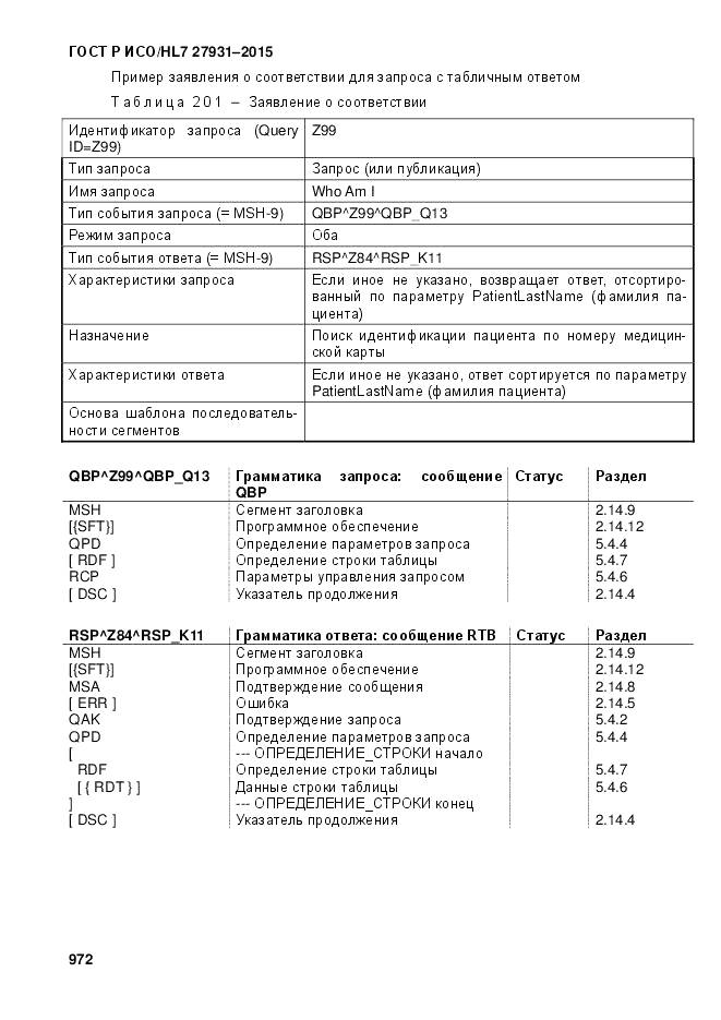 ГОСТ Р ИСО/HL 7 27931-2015, страница 979